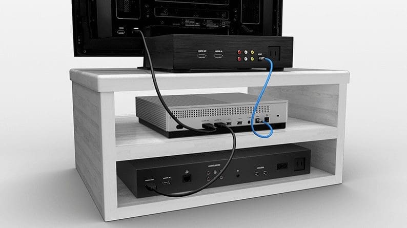 Que faire lorsque la Xbox ne se connecte pas à votre téléviseur ? (10 solutions simples)