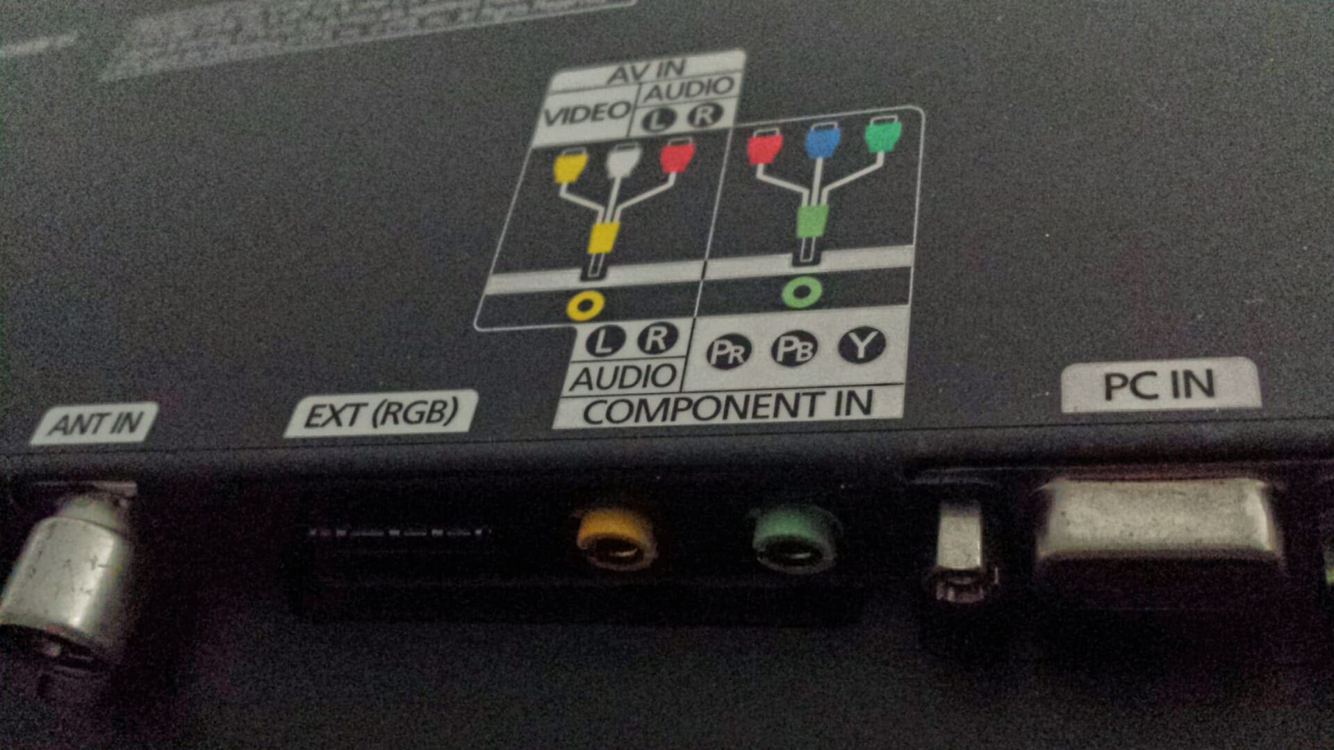 Comment connecter un lecteur DVD à une Smart TV ? (Avec/sans HDMI)