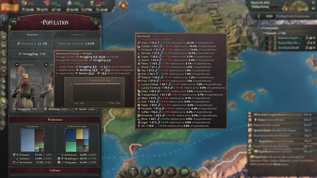 Victoria 3 : Tout ce que vous devez savoir sur les biens et les ressources