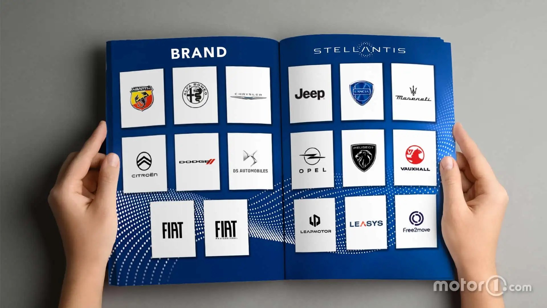Stellantis marques : la liste complète des 14 marques automobiles et des 2 marques de mobilité